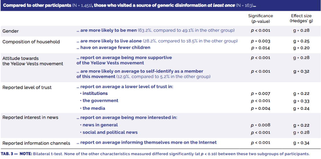 L’attribut alt de cette image est vide, son nom de fichier est Screen-Shot-2021-10-11-at-09.54.58-1024x509.png.