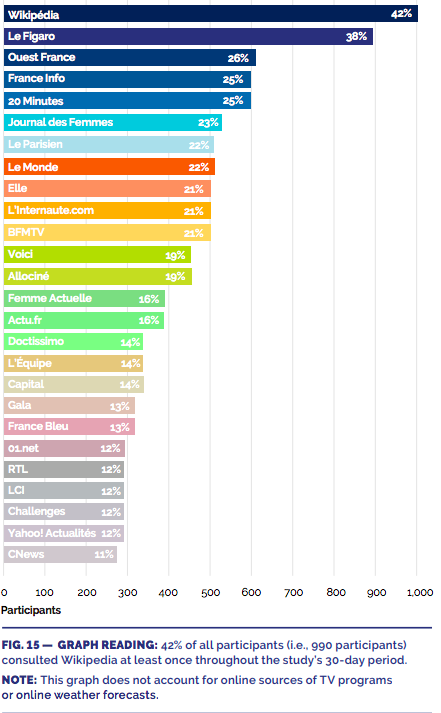 L’attribut alt de cette image est vide, son nom de fichier est Screen-Shot-2021-10-11-at-09.57.02.png.